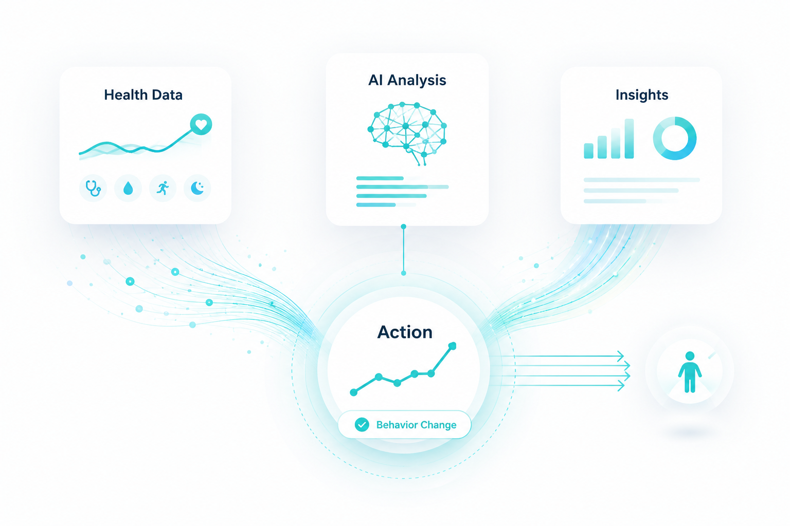 AI healthcare concept